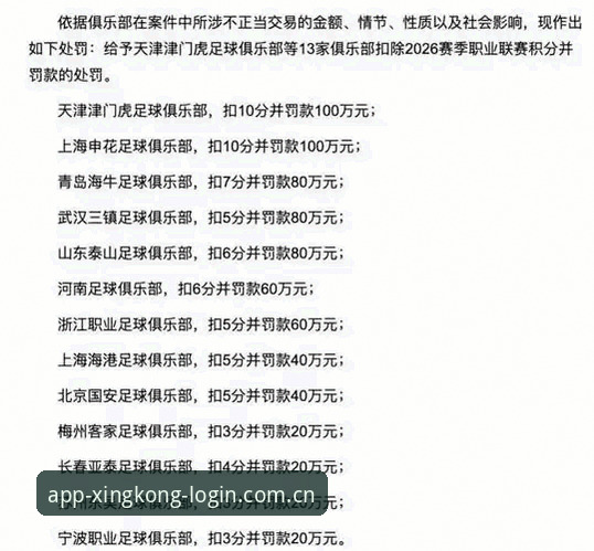 星空体育纯净版 资深用户分享:从星空体育纯净版看足协第三批禁足名单,这些内幕值得关注