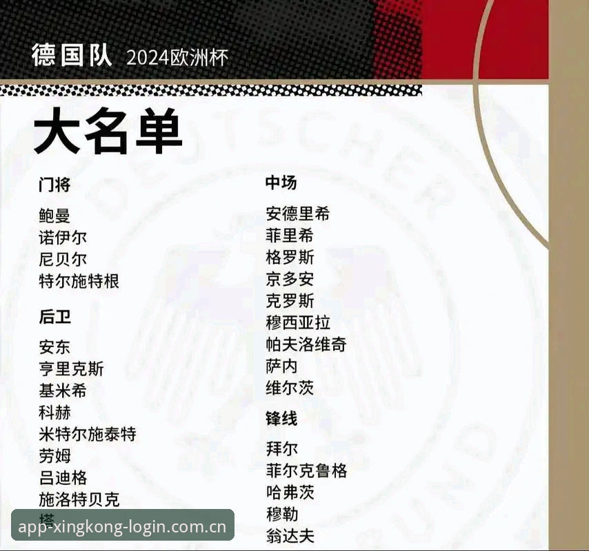 德国队世界杯大名单解析与星空体育APP观赛操作指南